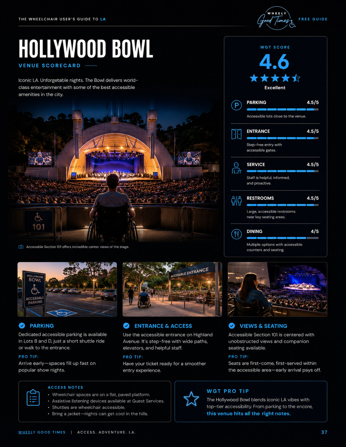 A page from The Wheelchair User's Guide to LA scoring the Hollywood Bowl at 4.6 out of 5, with parking, entrance, service, restroom, and dining ratings